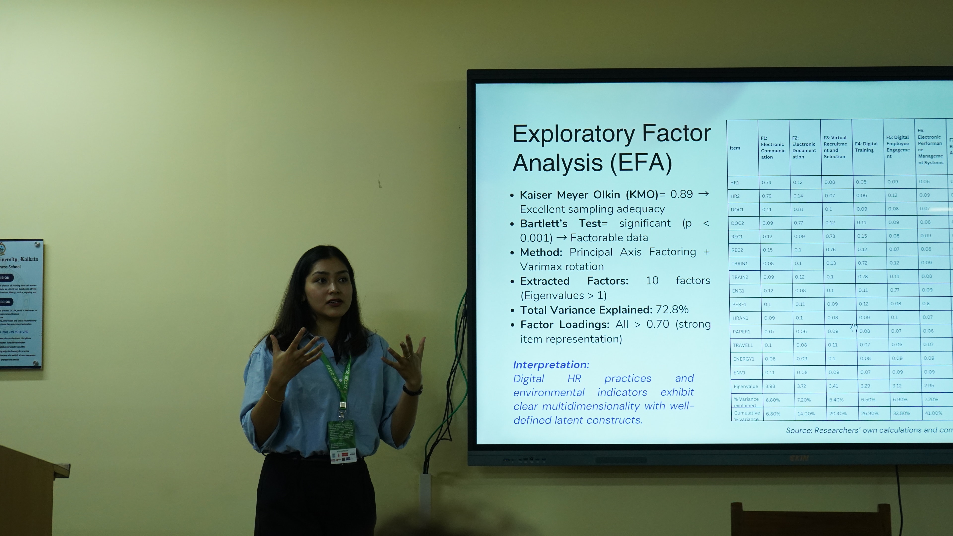 Paper Presentations